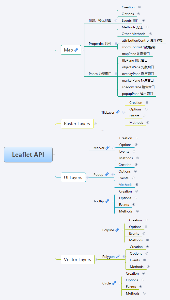 e9cb9ceb05c7f91dea59d0e92bbb0109