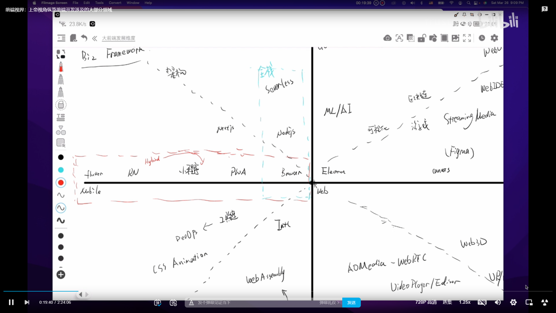 image-20220516170603824