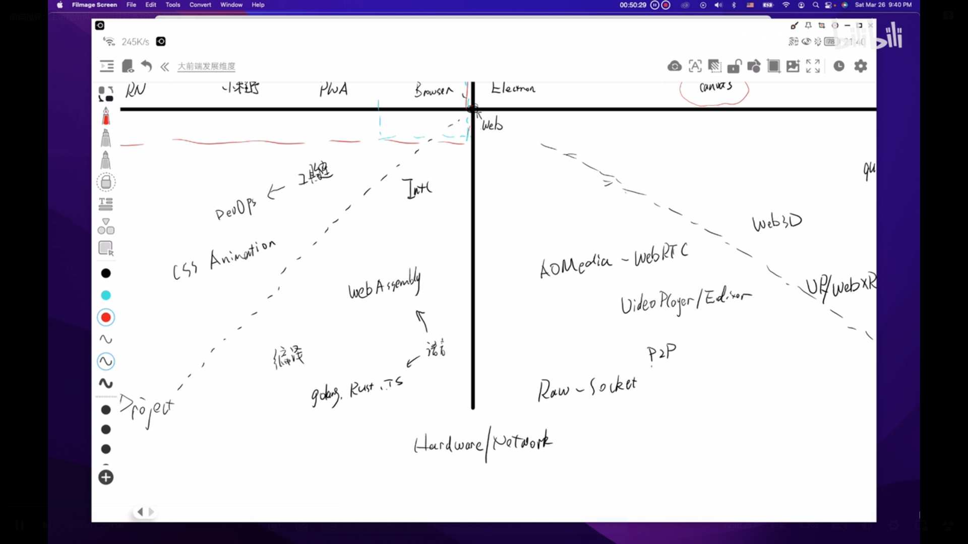 image-20220516173612414