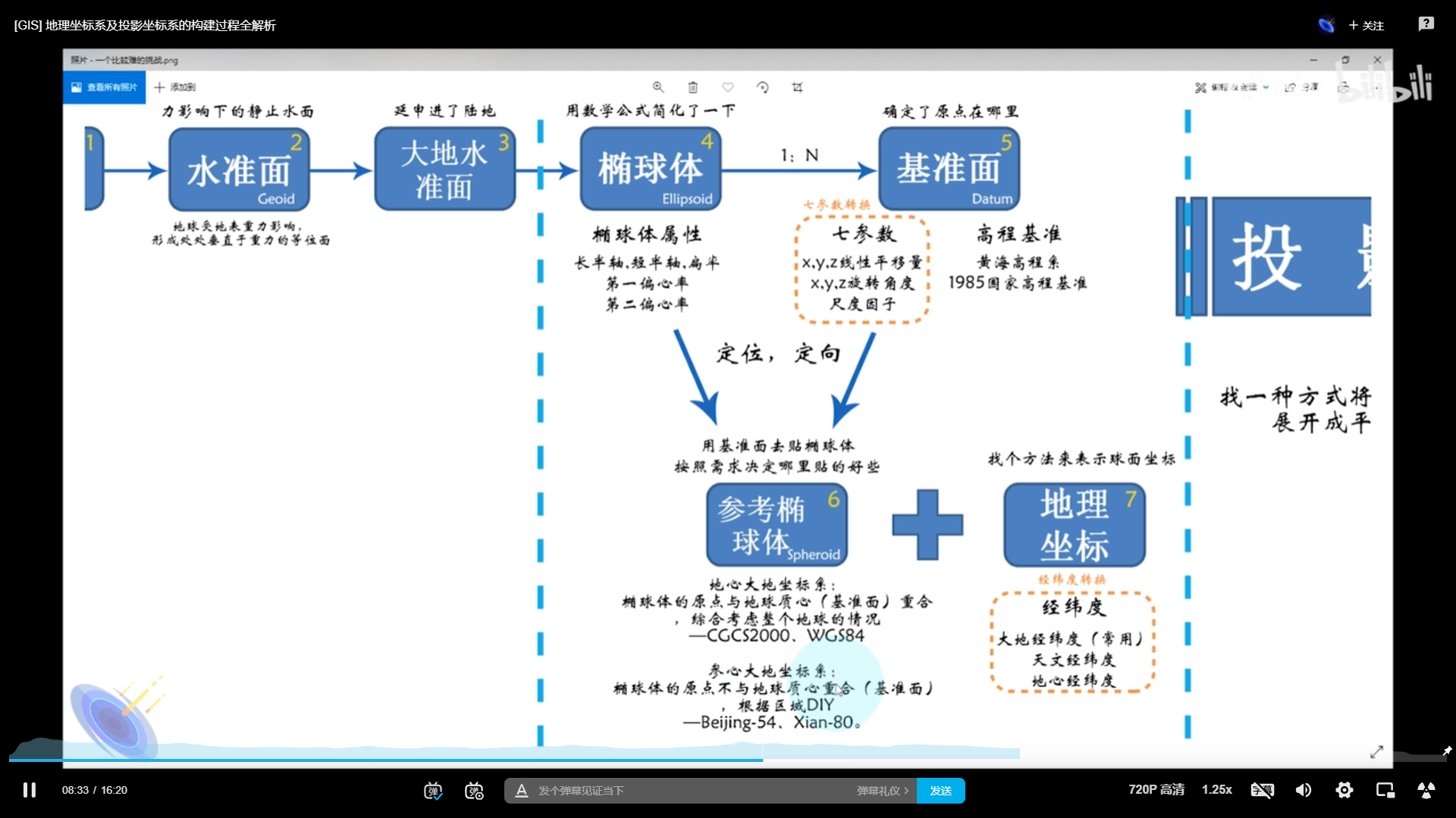 image-20220517194523967