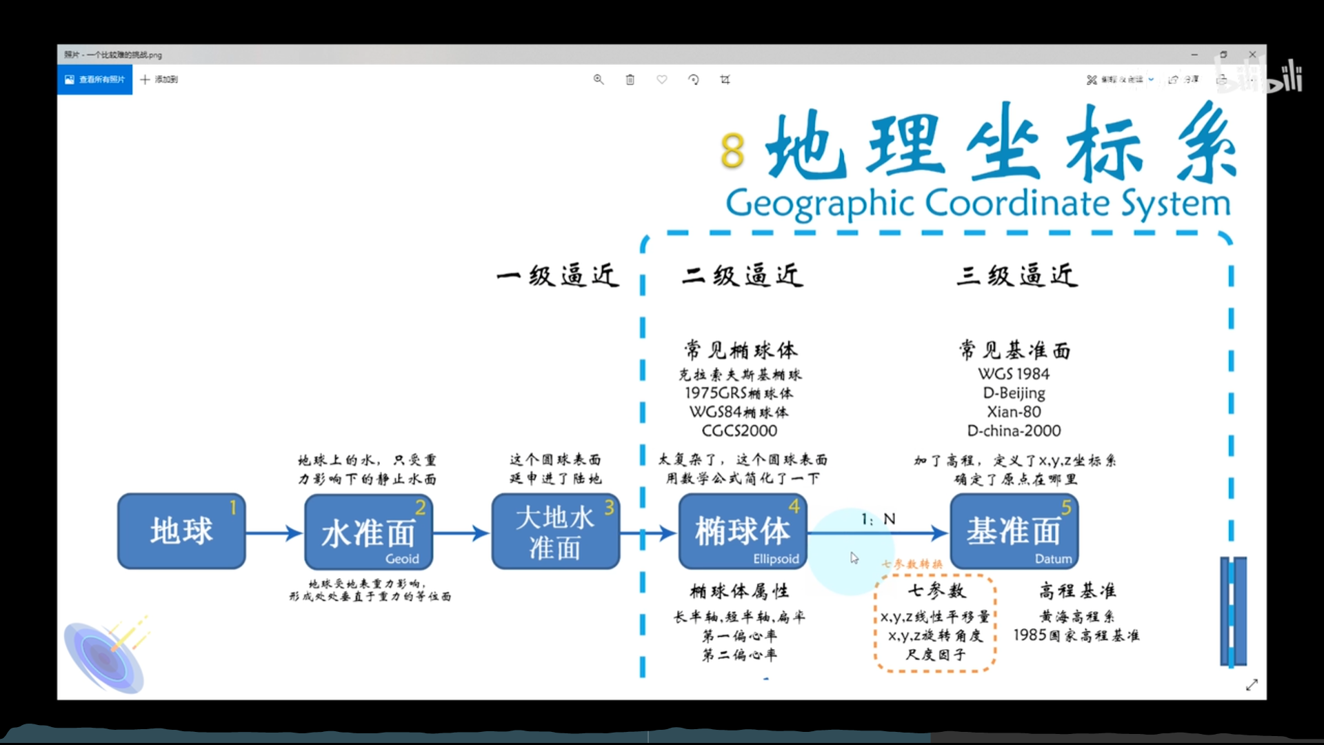 image-20220517194534711