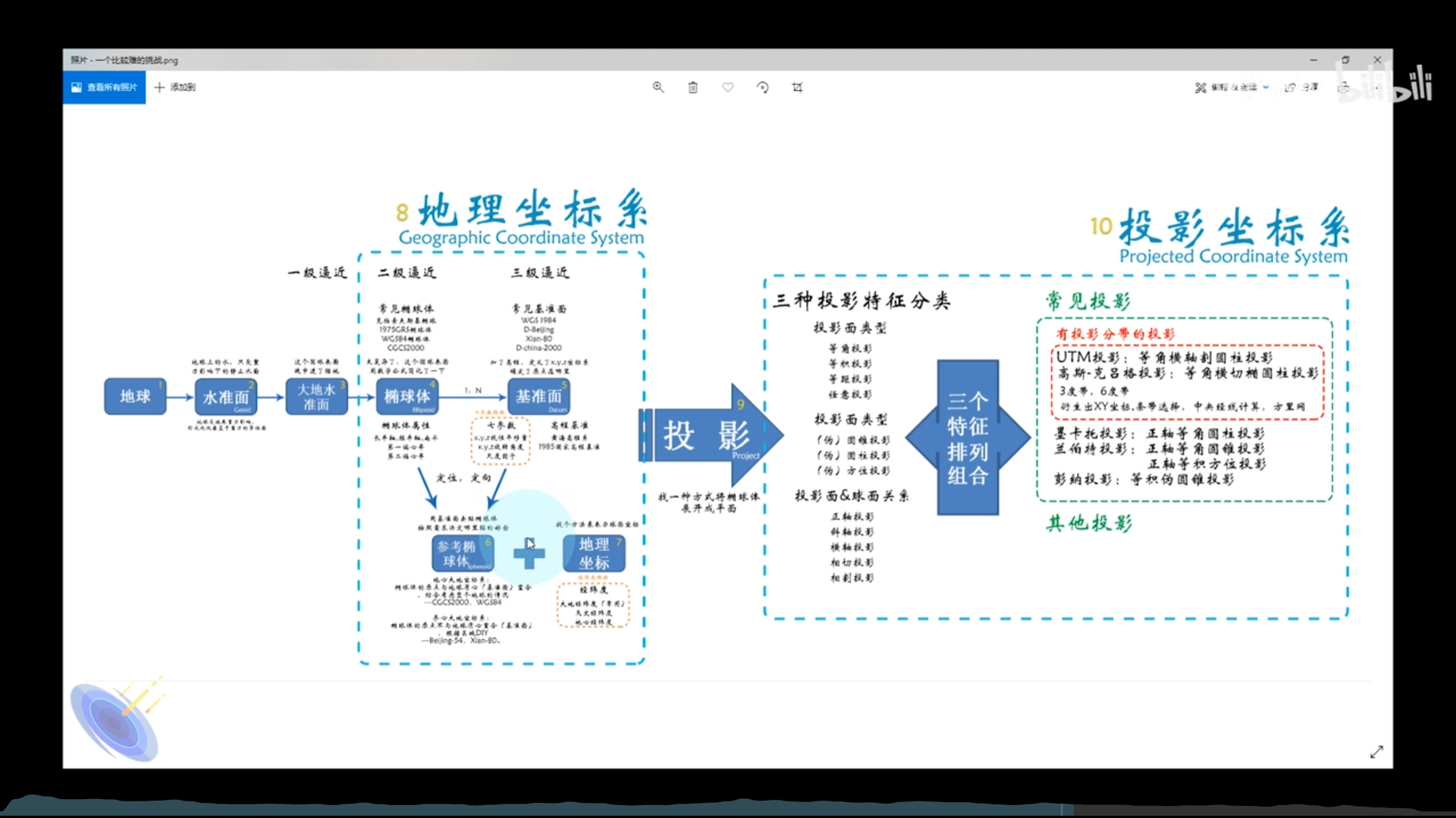 image-20220517203006586