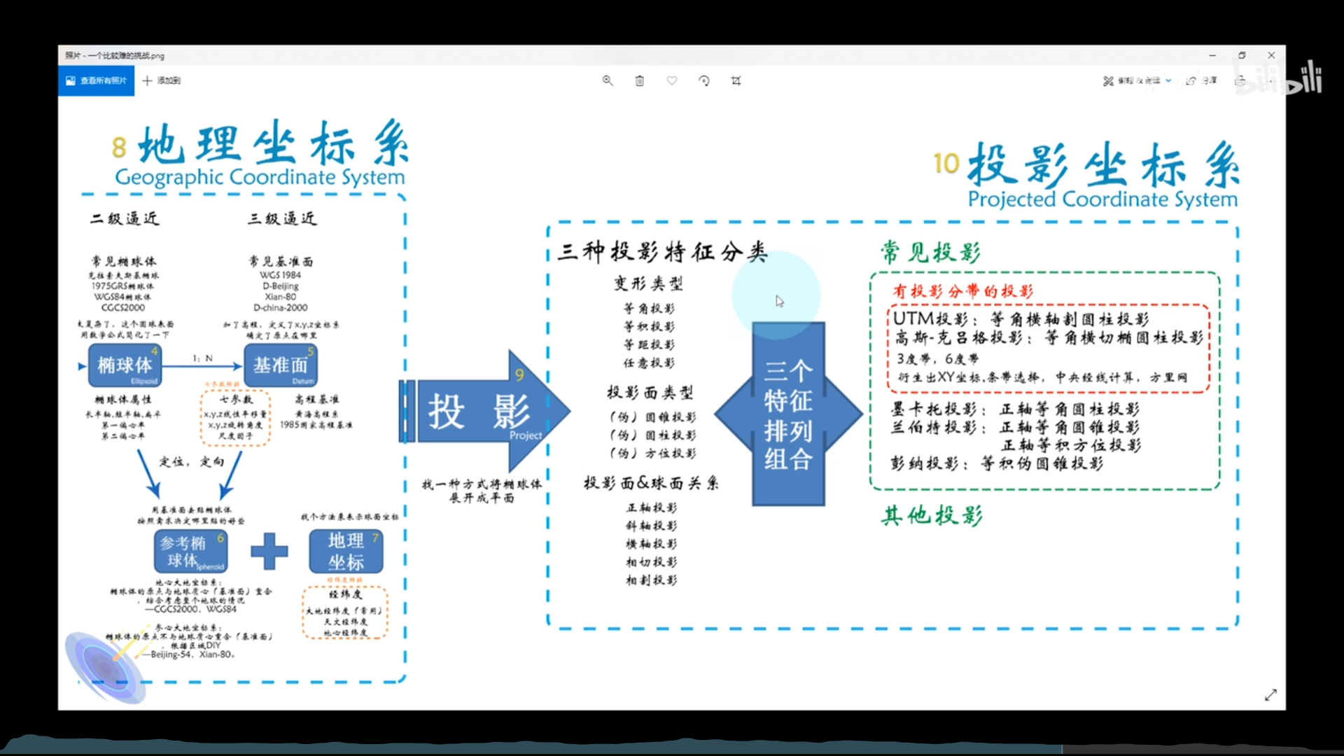 image-20220517203607732